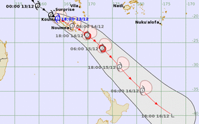 expected path of Cyclone Ruby
