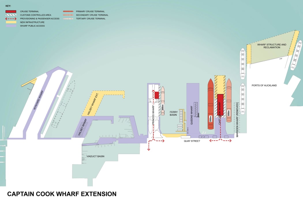 Central Wharves Strategy, preferred option four.