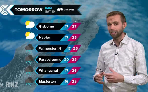 Checkpoint weather Thursday February 9 2018