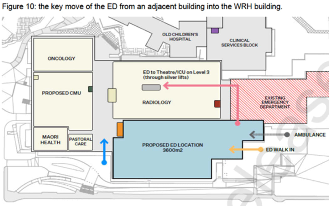 The plan for Wellington Hospital's emergency department.