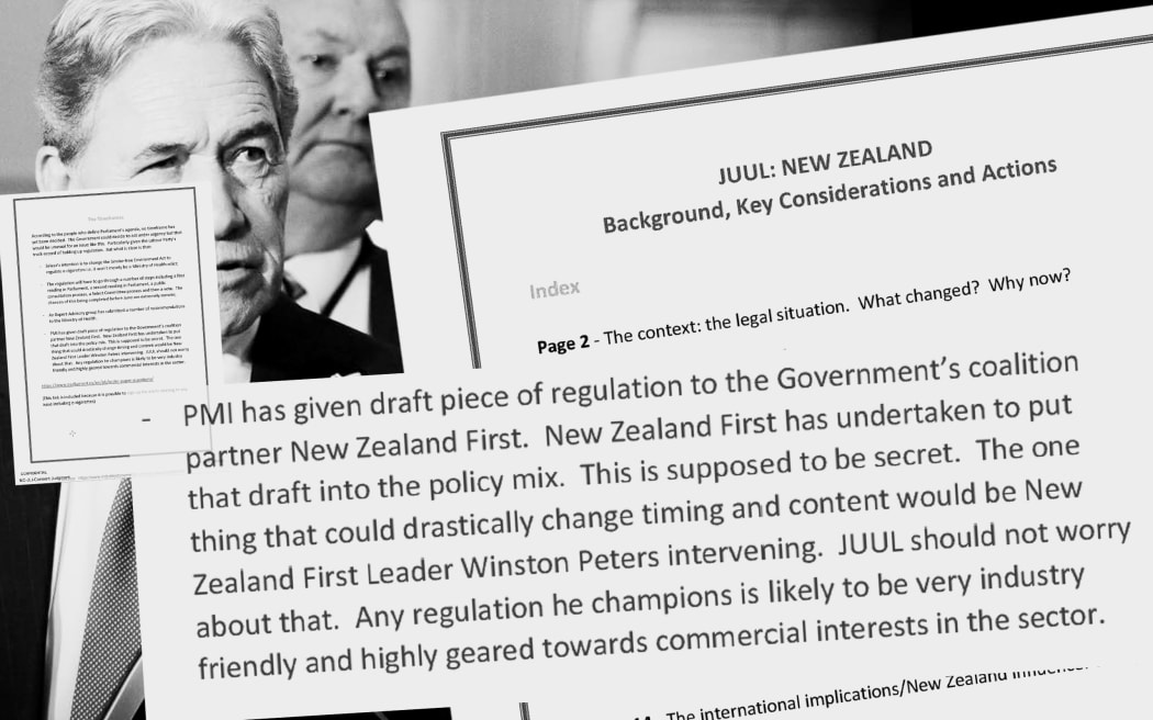 Composite of Winston Peters and documents