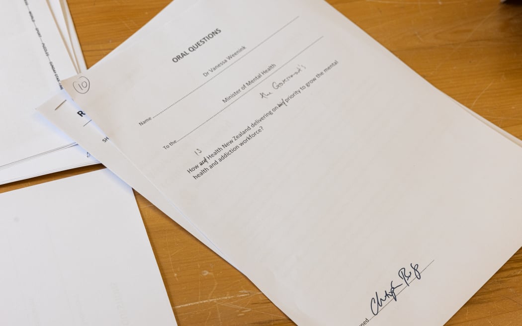 A signed oral question ready to be added to the list for Question Time.