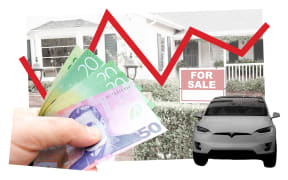 Collage of cash, car and house for sale