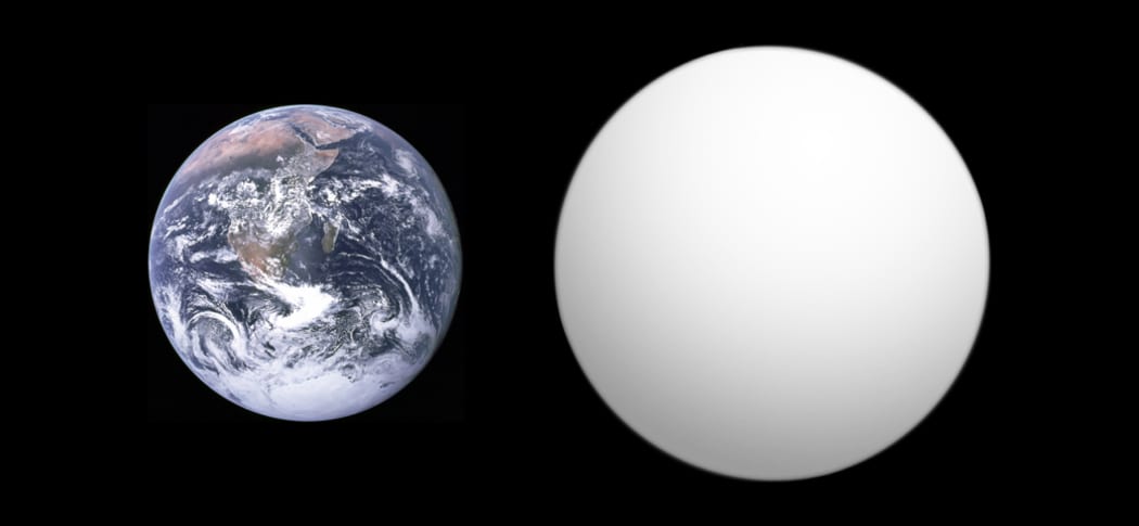 Comparison of best-fit size of the exoplanet Kepler-10 b with the Solar System planet Earth, as reported in the Open Exoplanet Catalogue
