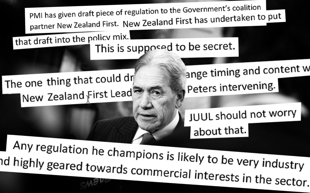 Composite of Winston Peters and documents