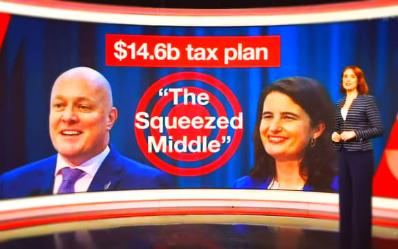 Newshub at 6 on Wednesday zeroed in on National's slogan for their election tax package.