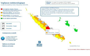 New Caledonia hit by heavy rain