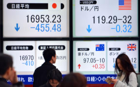 The Nikkei share average is down about 2.6 percent.
