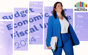 Composite of Nicola Willis and a copy of the 2024 Budget