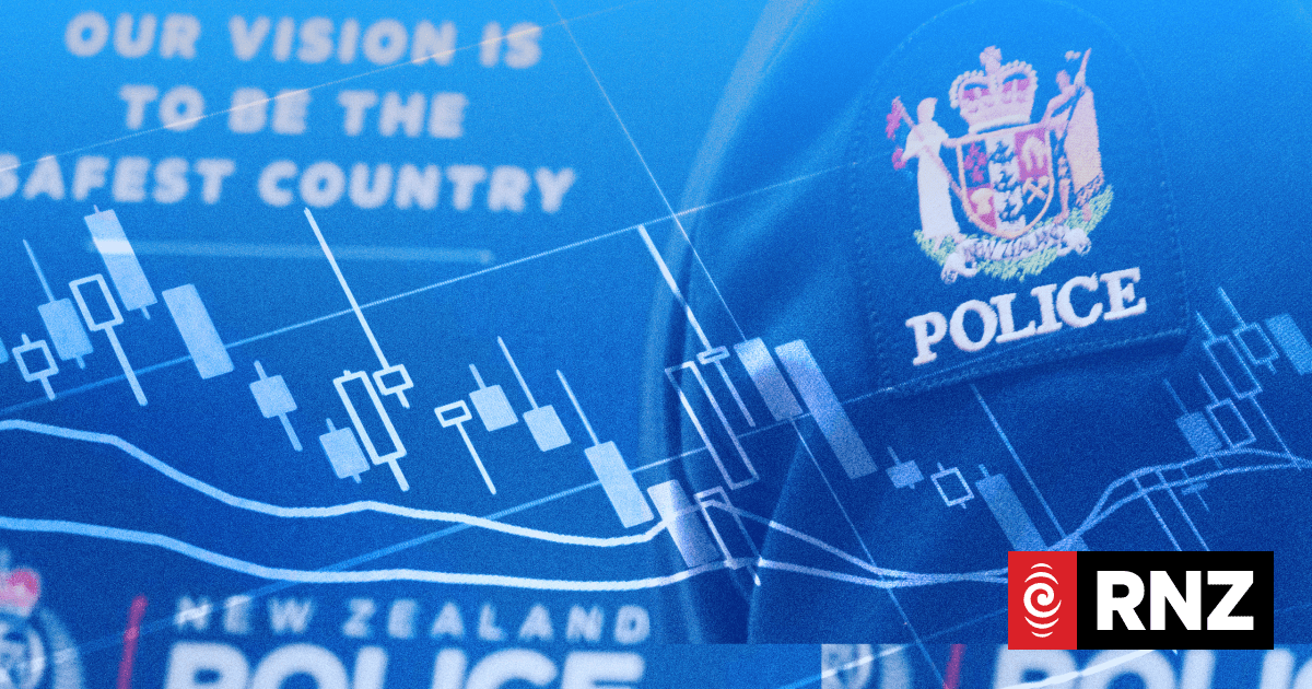Road Policing Director Confirms No Additional Staff Under Investigation