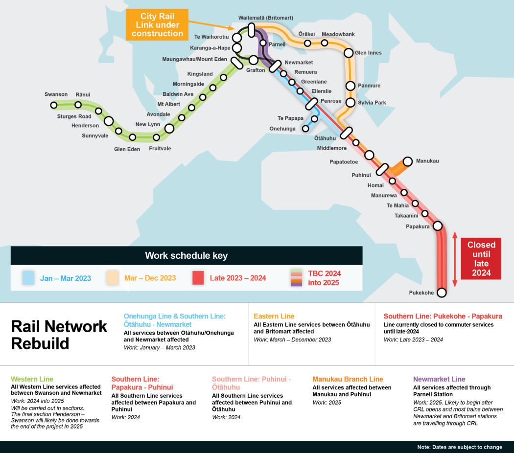 Parts of the Auckland rail network will be temporarily closed from 2023 for a major rebuild.