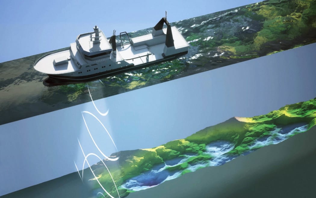 NIWA’s multibeam echo-sounder maps the seafloor using a fan of acoustic beams providing complete coverage of the seabed. The resulting surveys show far greater detail than was possible with older equipment.