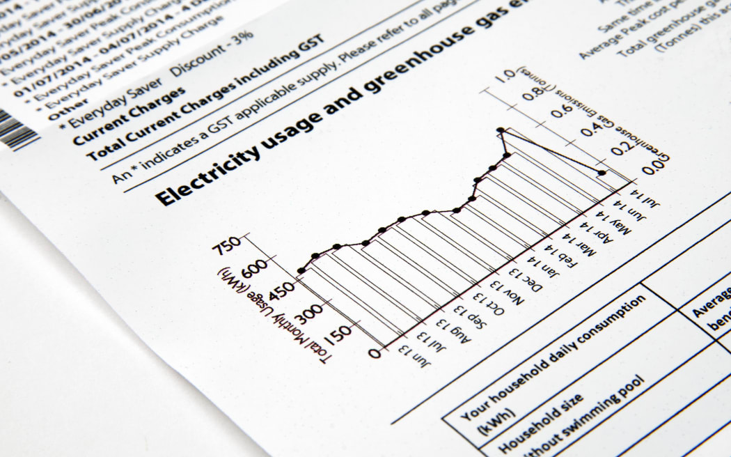 Electricity bill with graph.