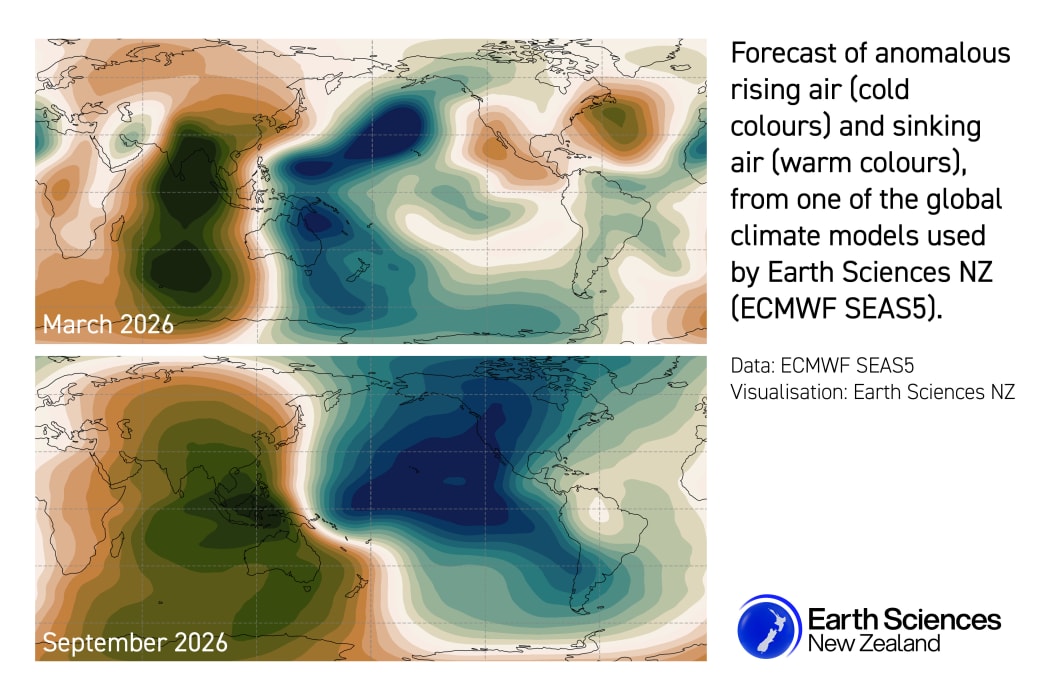 A formidable El Niño weather system is expected to arrive this winter, with meteorologists anticipating it could have a significant impact on weather patterns across New Zealand.